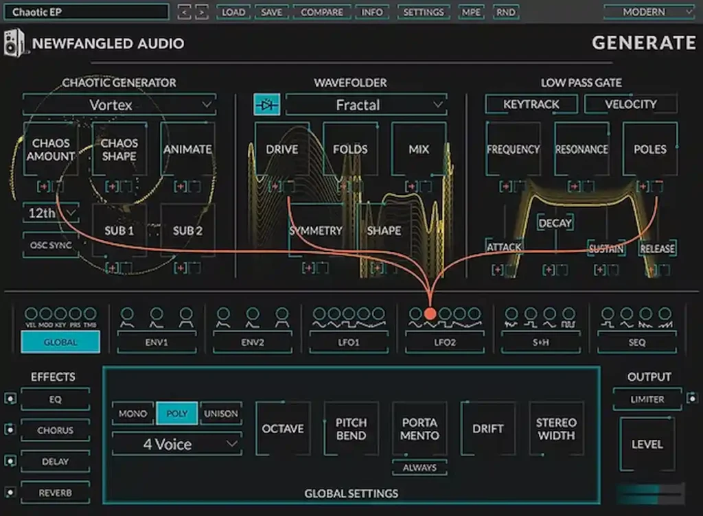 Free Plugin Distortion and Glitch