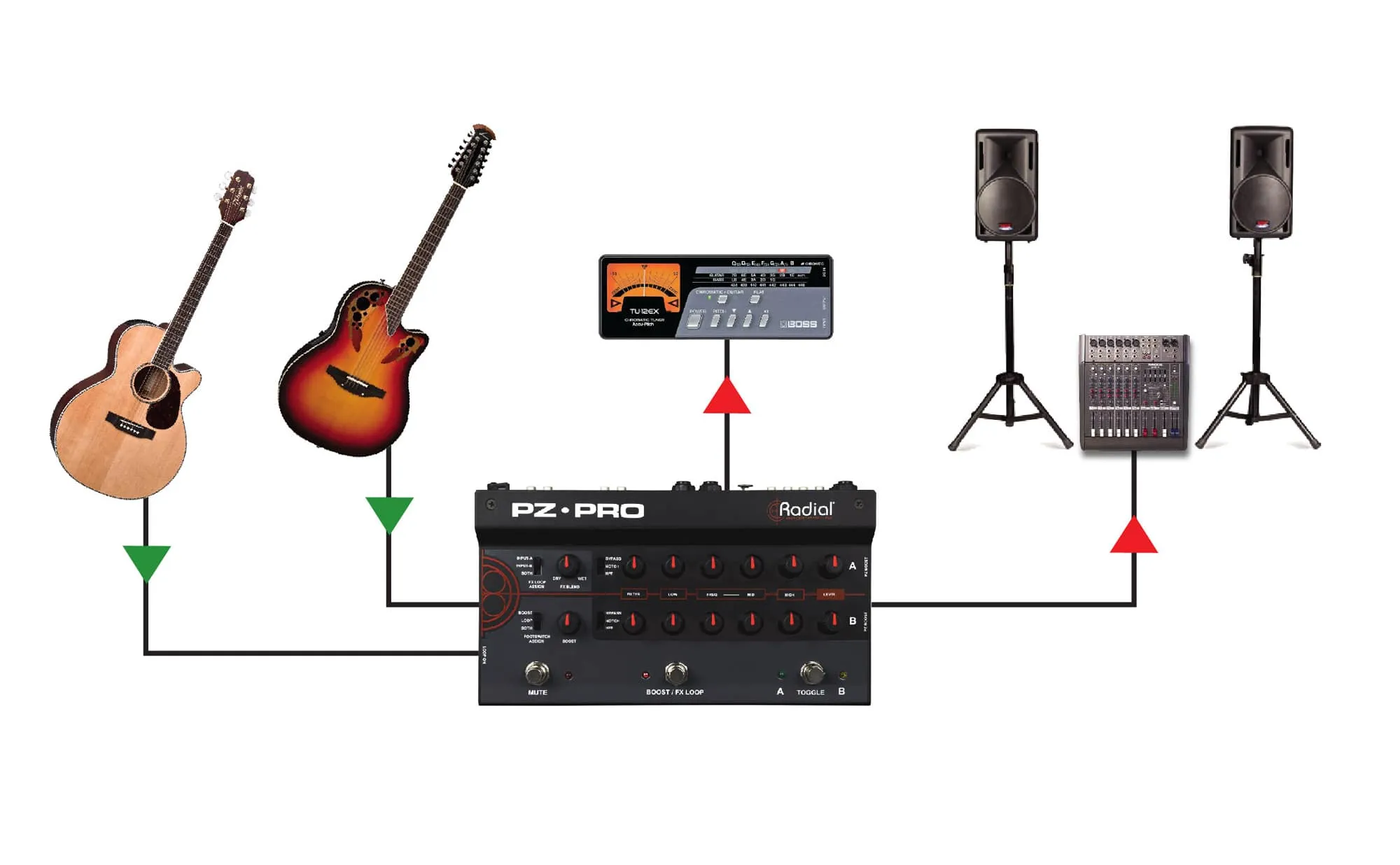 namm 2020 — radial engineering pz pro - detail 4