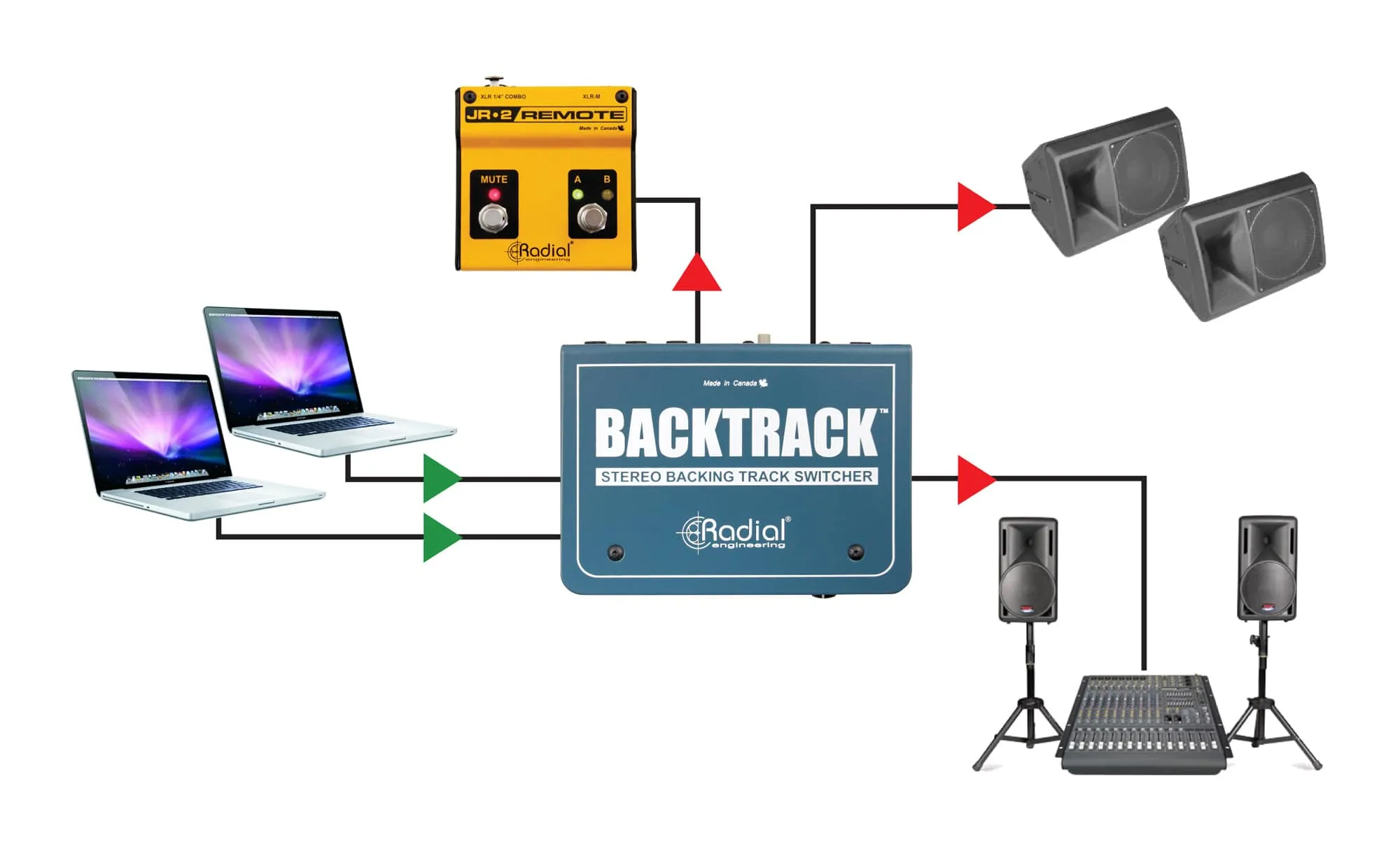 Remember AES 2017: Radial Backtrack (Video) | SM Mastering 3 aes 2017: radial backtrack (video) - detail 3