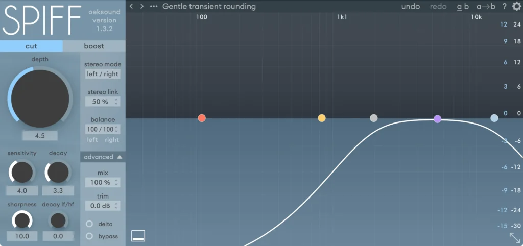 Oeksound Spiff: Complete Guide to the Adaptive Transient Processor
