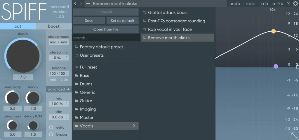 SM Mastering Article Visual