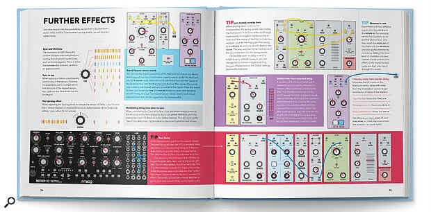 patch & tweak with moog - detail 1