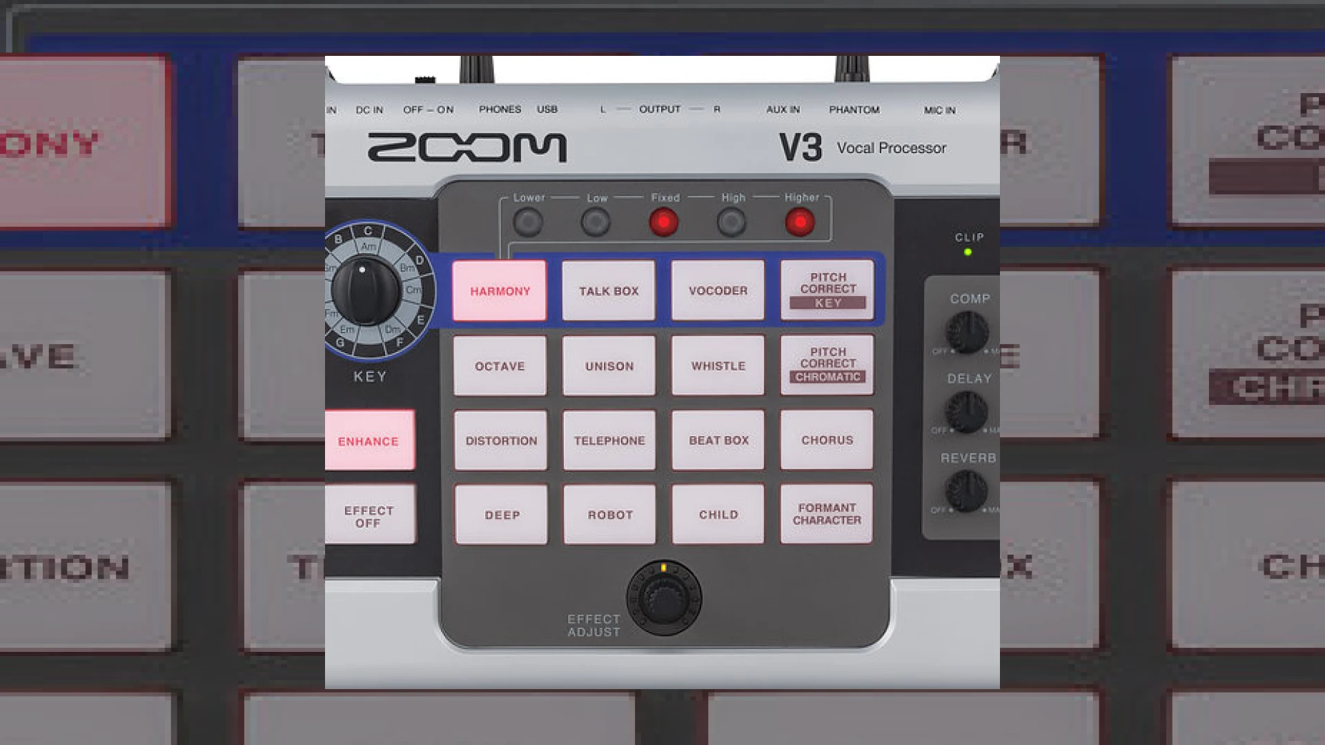 Zoom V3 announced | SM Mastering 1 zoom v3 announced