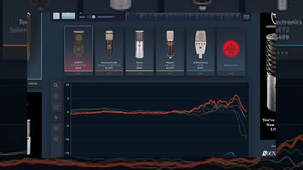 Audio Test Kitchen launches new website | SM Mastering