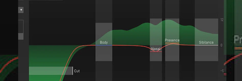 fast series plug-ins from focusrite