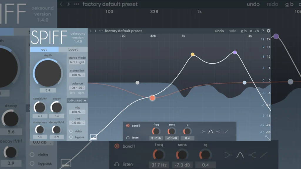 SM Mastering Article Visual