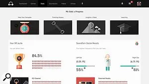 soundgym: new ear training platform launched - detail 1